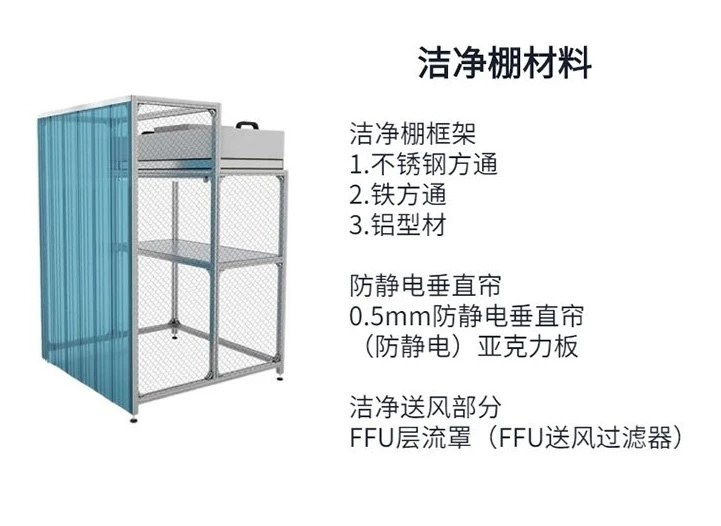 潔凈工作臺的